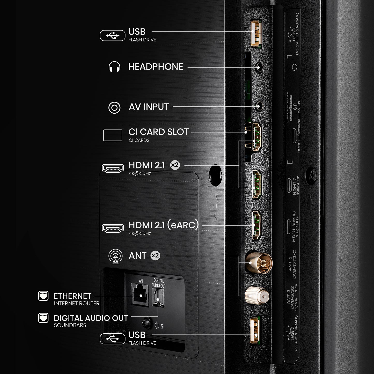 QLED HISENSE - 65A7NQ